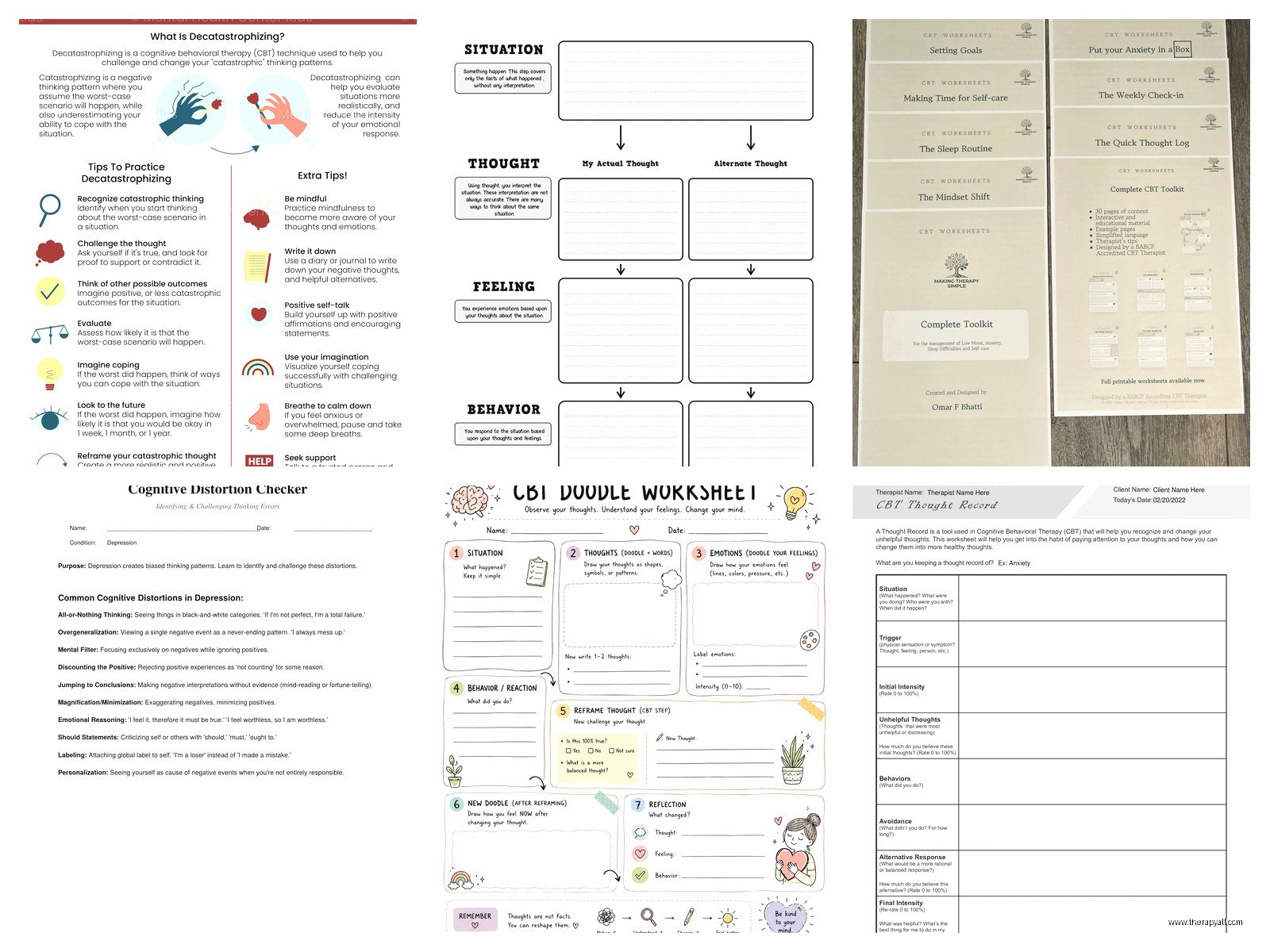 Cbt Sheet – Complete Guide