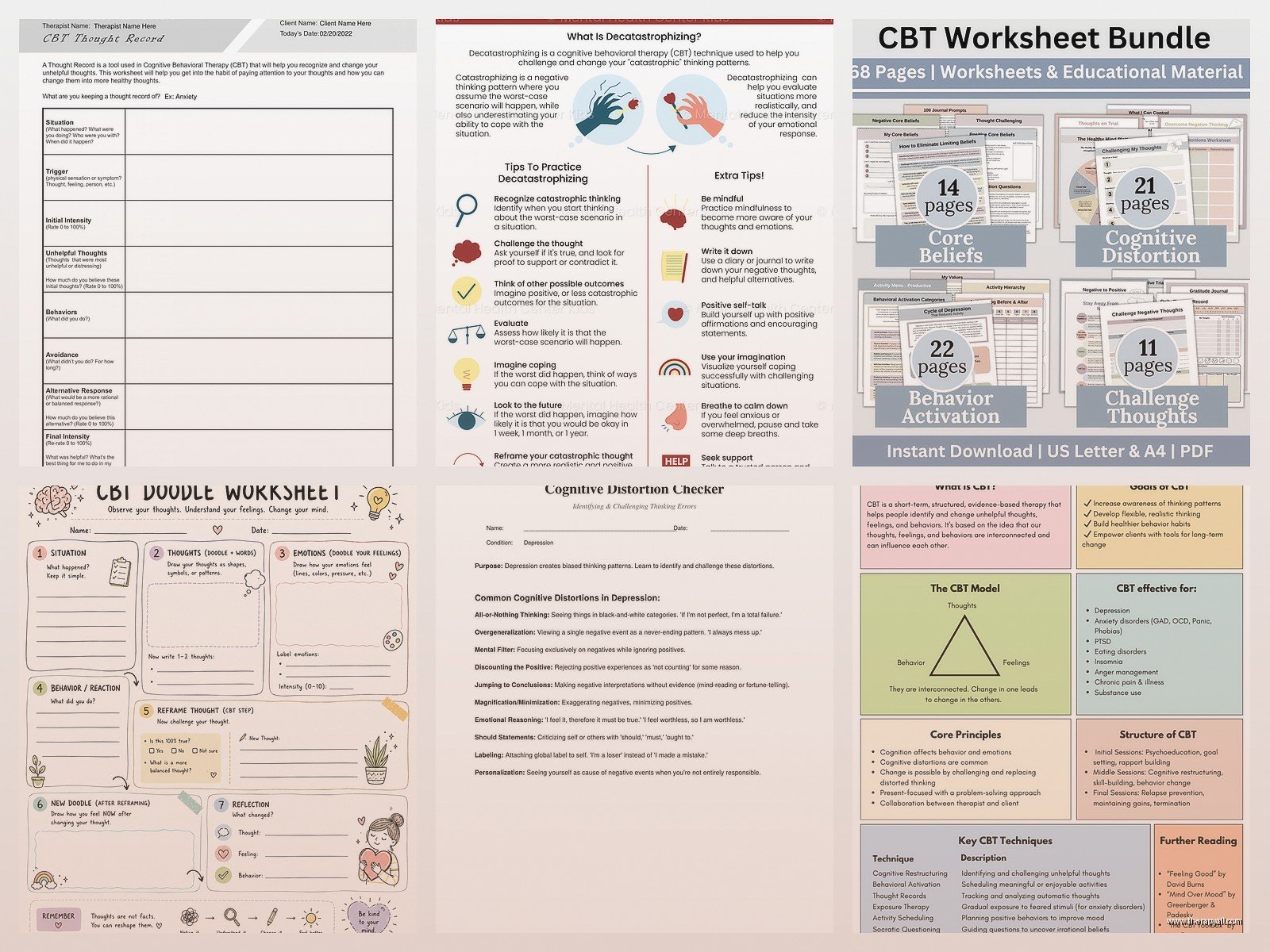 Cbt Sheet – Complete Guide