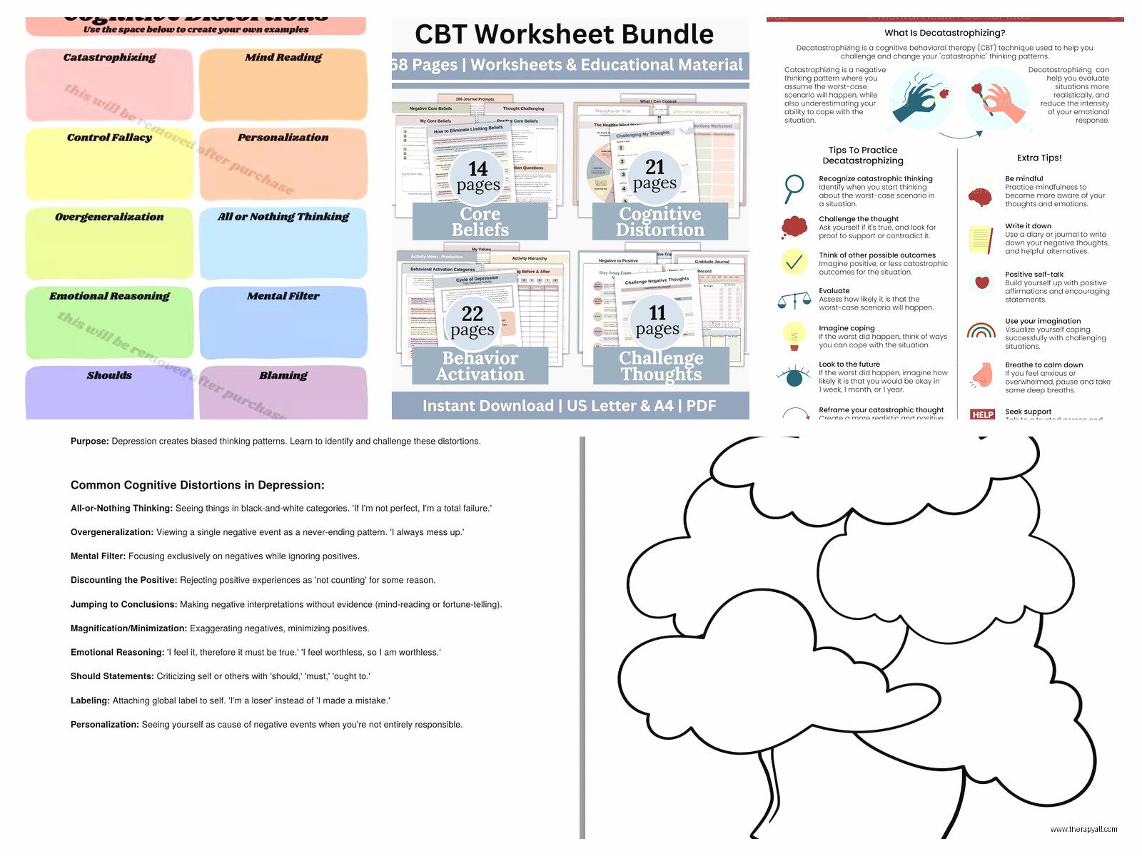 Cbt Sheet – Complete Guide