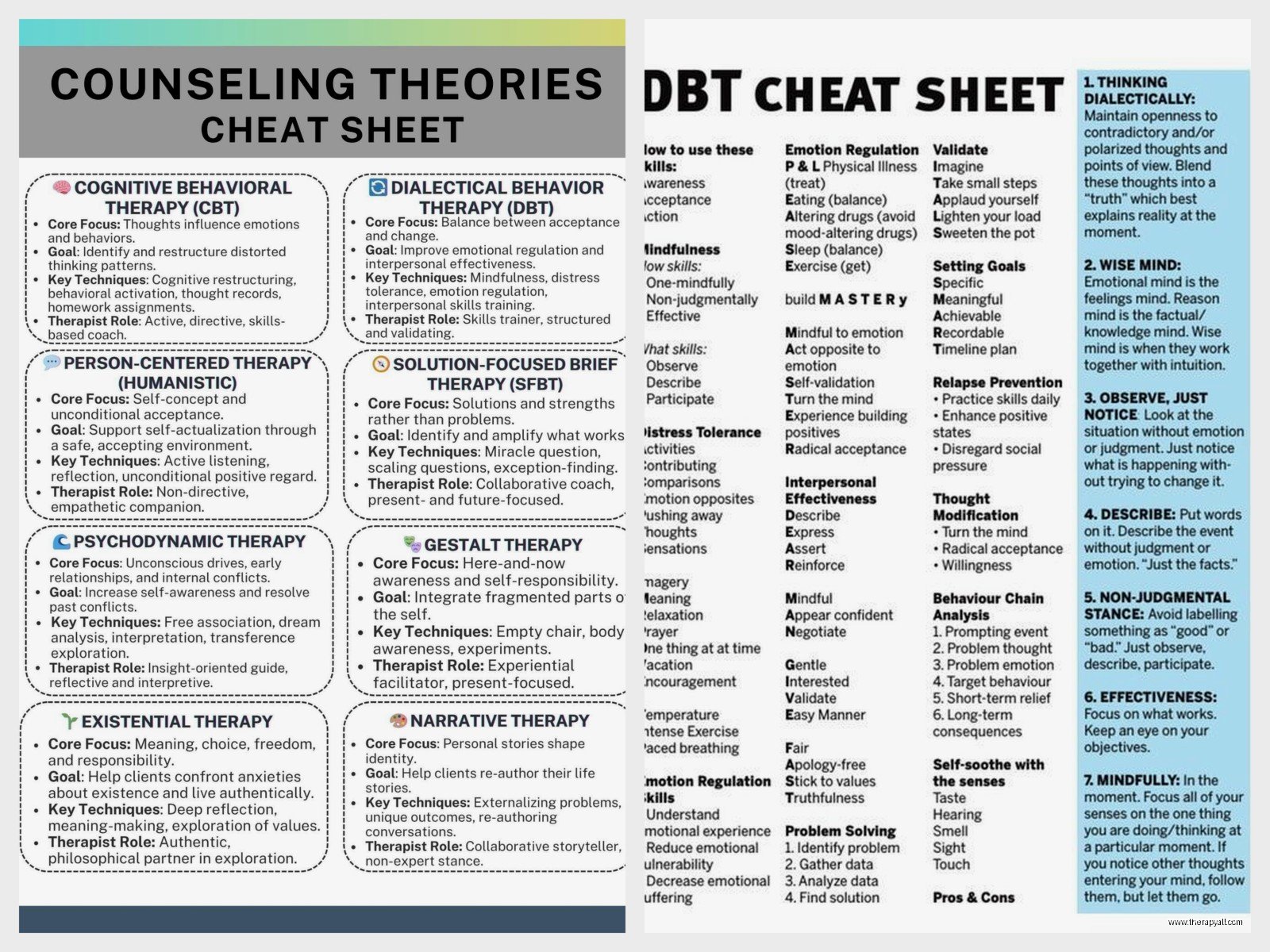 Cbt Techniques Cheat Sheet – Complete Guide