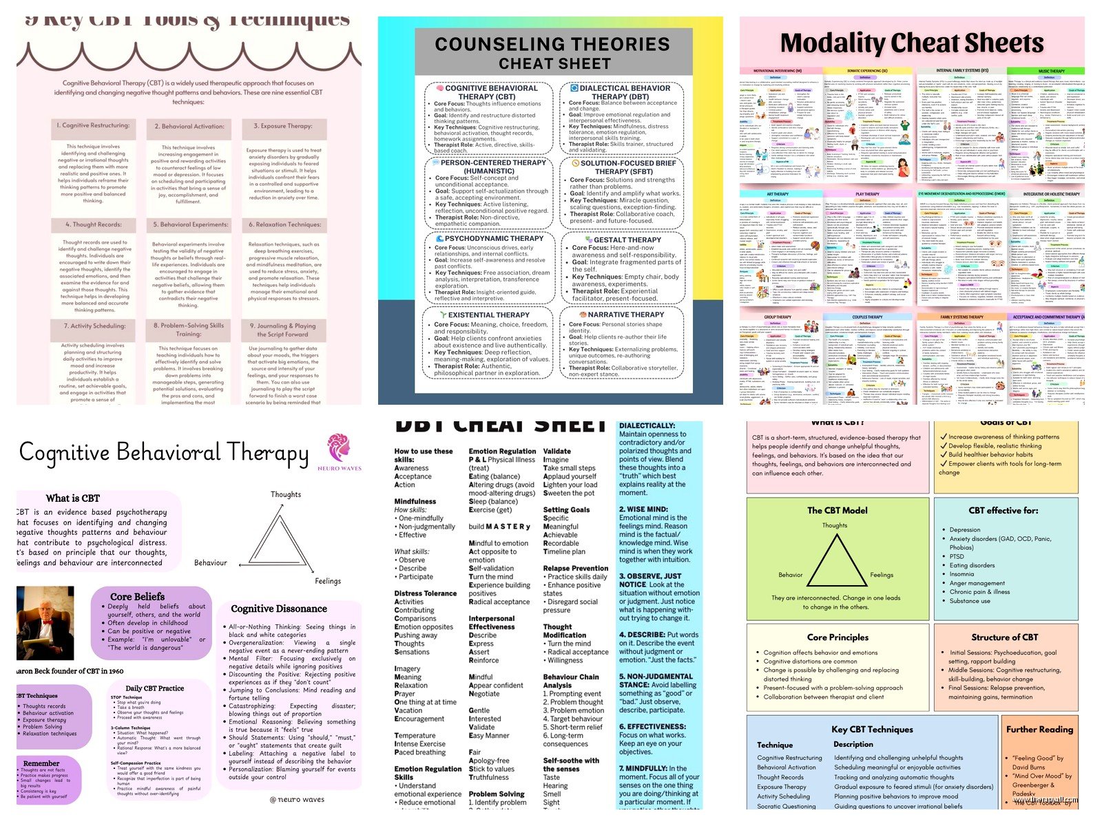 Cbt Techniques Cheat Sheet – Complete Guide