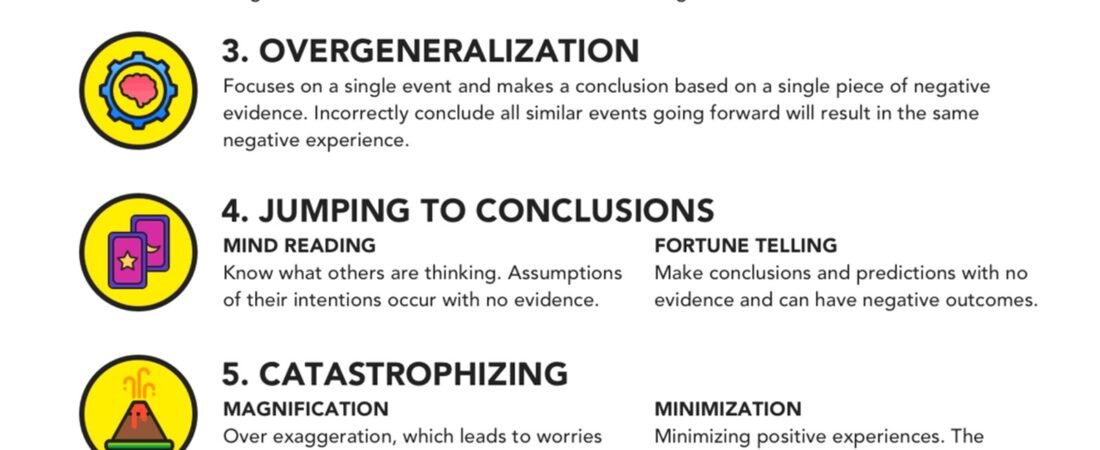 Cognitive Defusion Pdf – Complete Guide
