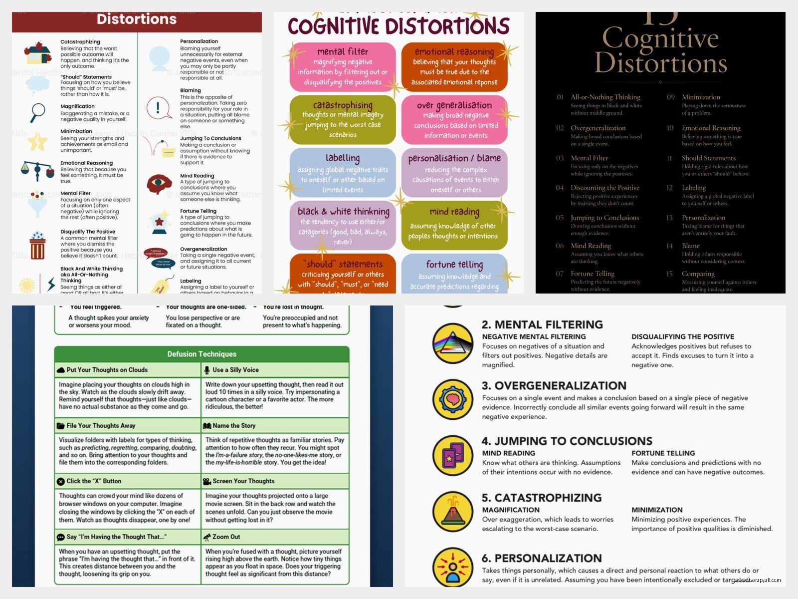 Cognitive Defusion Pdf – Complete Guide