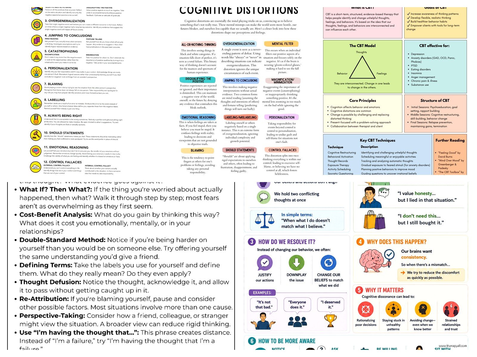 Cognitive Defusion Techniques Pdf – Complete Guide