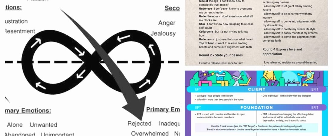 Eft Worksheet – Free PDF & Printable Resources