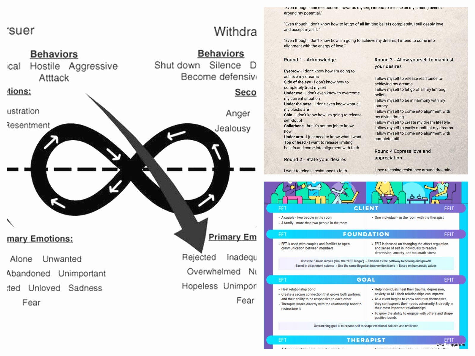 Eft Worksheet – Free PDF & Printable Resources