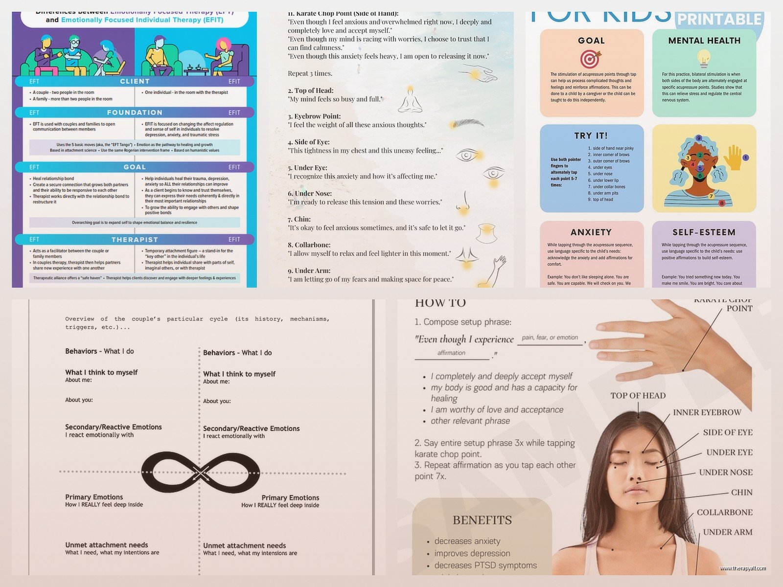 Eft Worksheet – Free PDF & Printable Resources