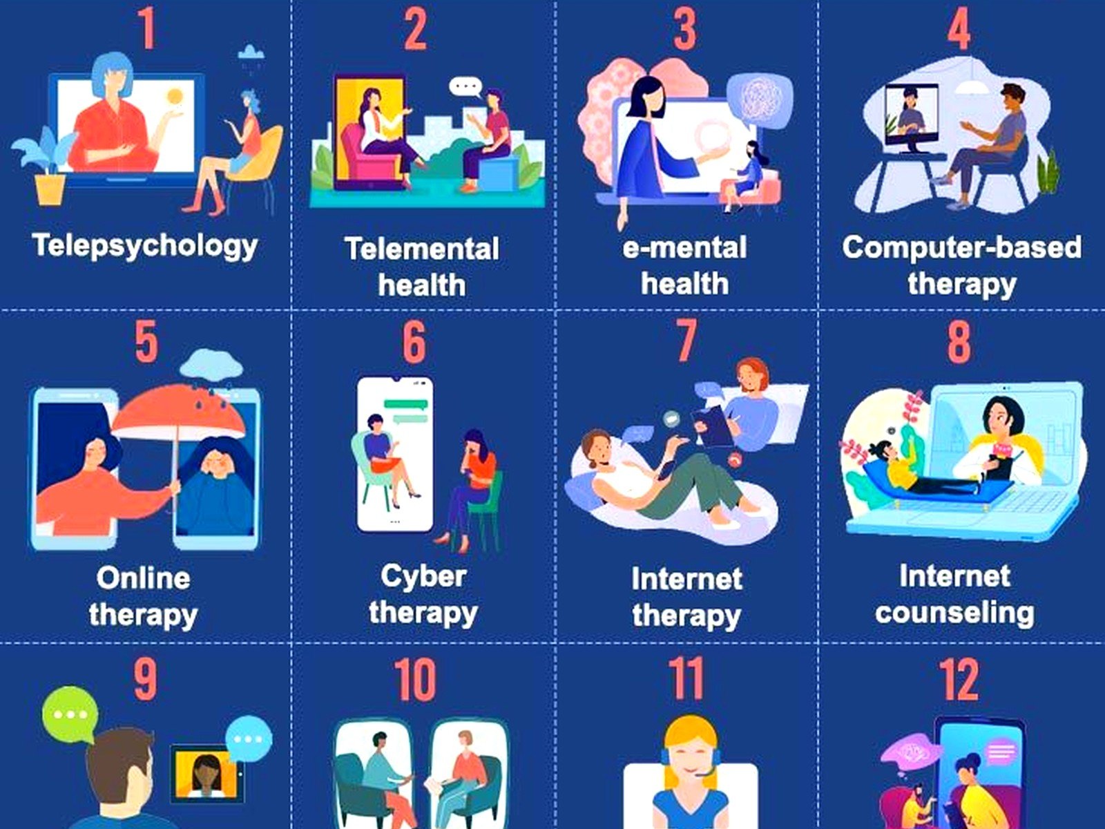 Free Counseling Services Online – Helpful Guide and Resources