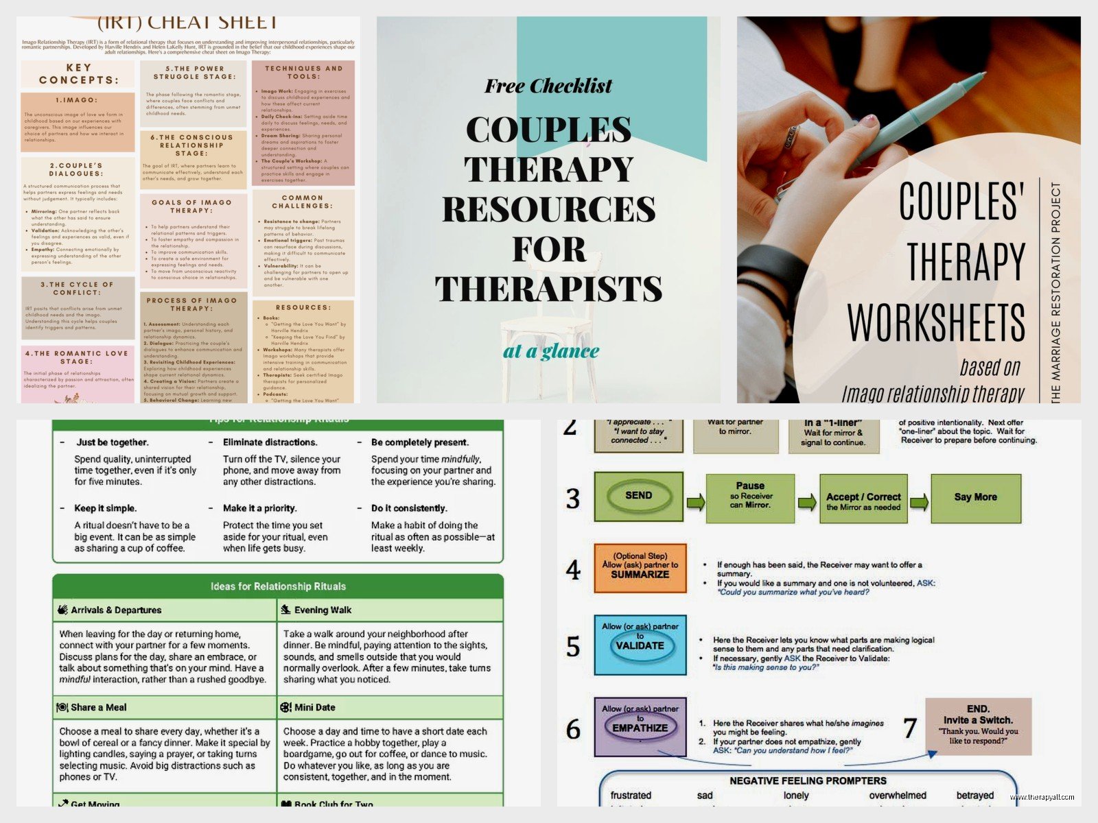 Imago Relationship Therapy Worksheets – Free PDF & Printable Resources
