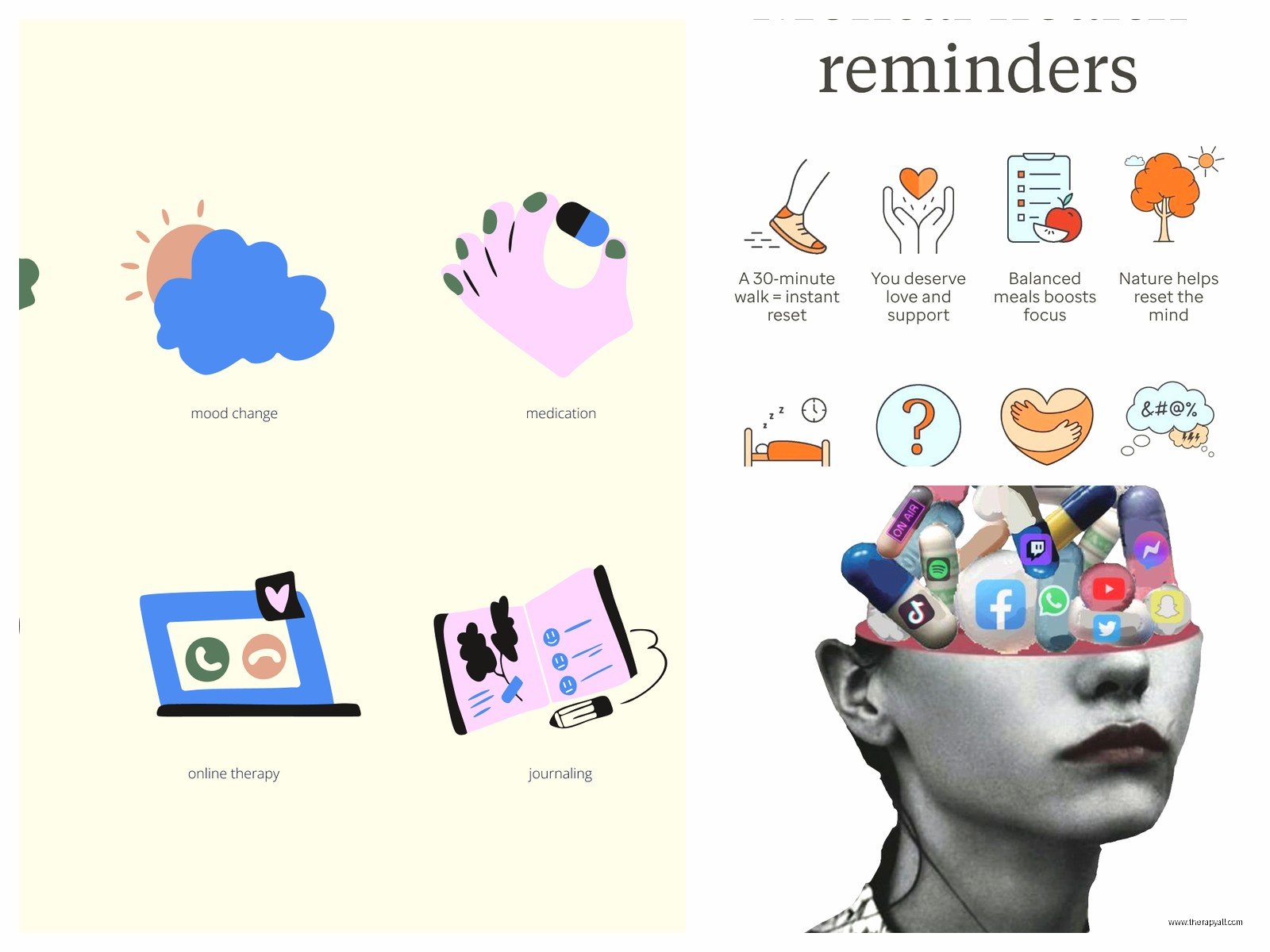 Mental Health Platforms – Complete Guide