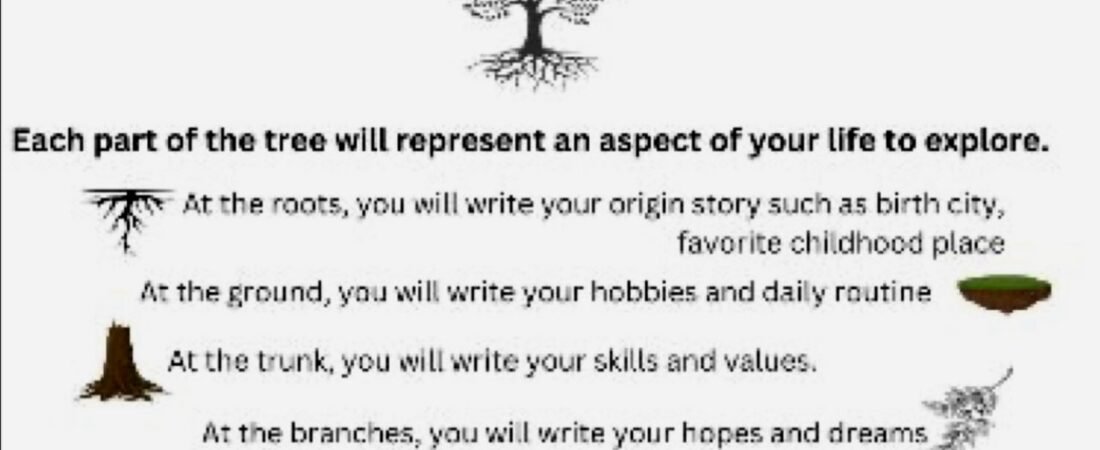 Printable Tree Of Life Narrative Therapy Worksheet – Free PDF & Printable Resources