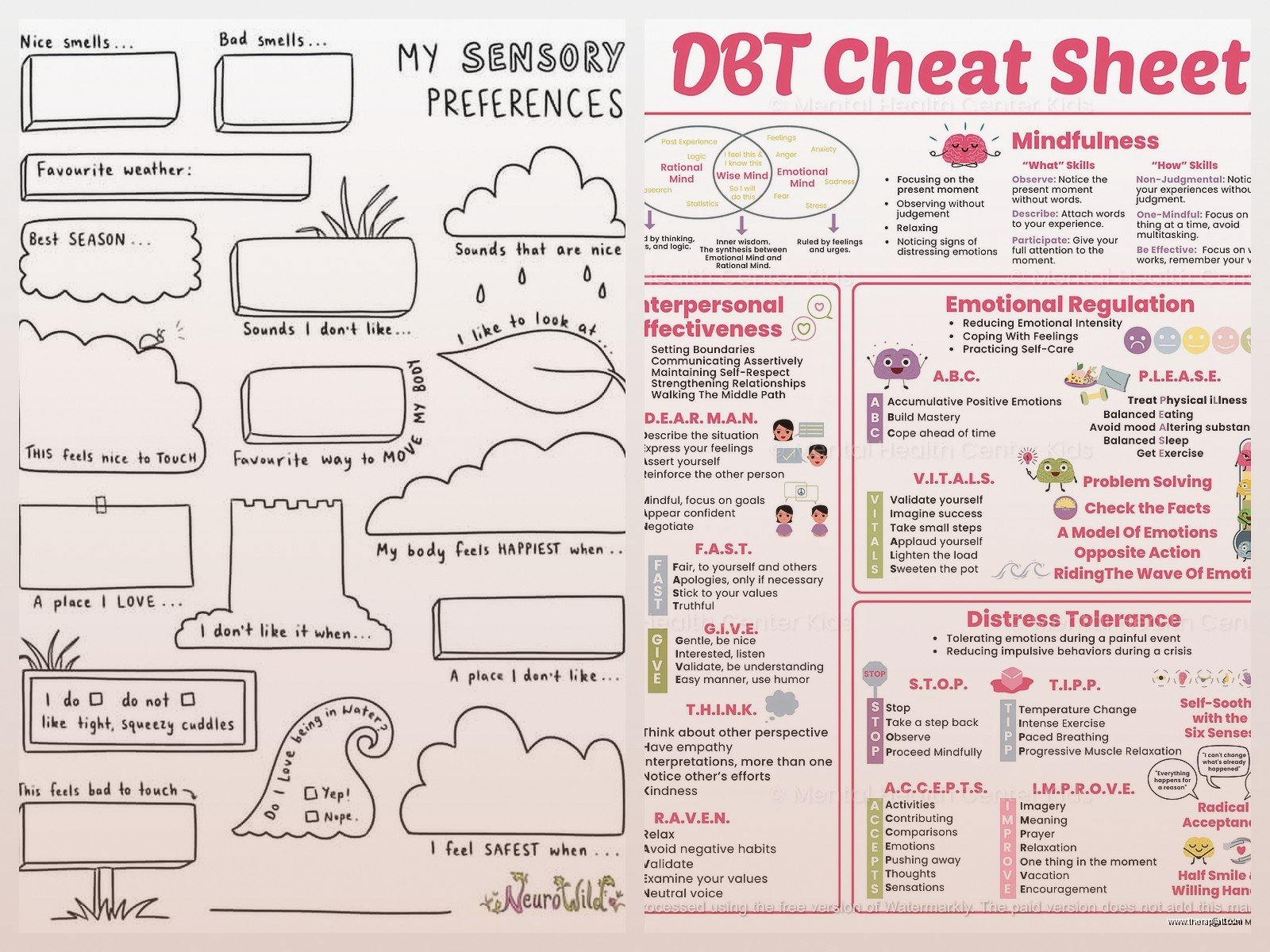 Therapy Sheet – Everything You Need to Know