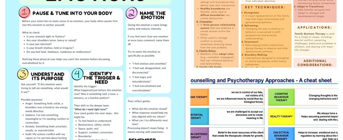 Emotionally Focused Therapy Cheat Sheet: Key Concepts at a Glance