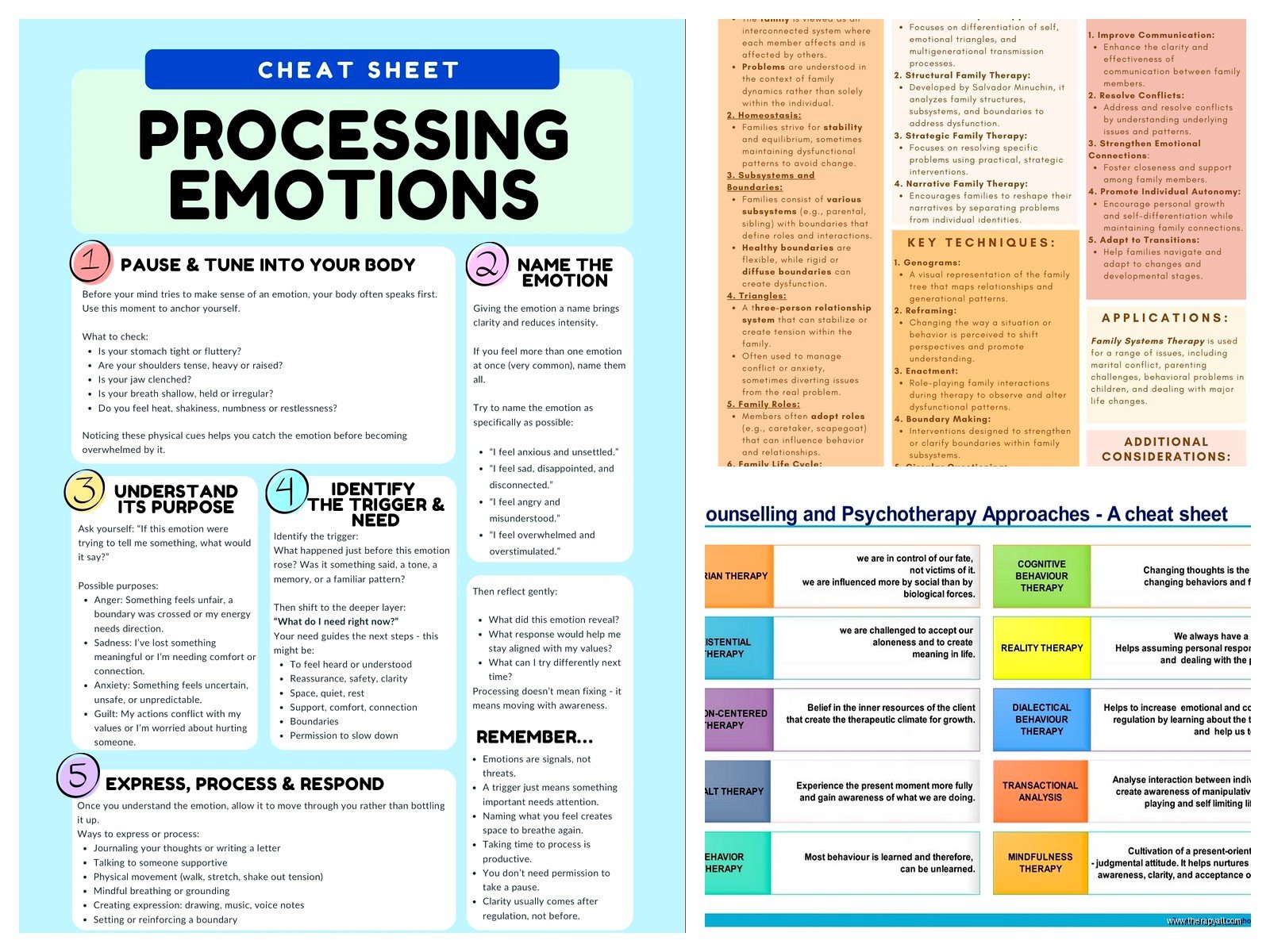 Emotionally Focused Therapy Cheat Sheet: Key Concepts at a Glance