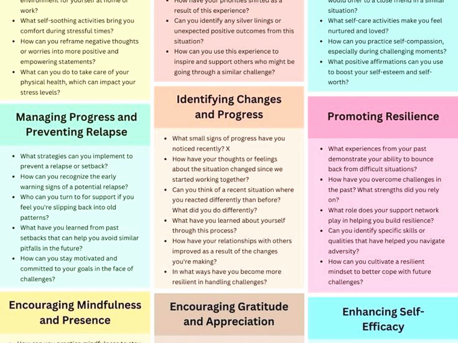 Emotionally Focused Therapy Cheat Sheet: Key Concepts at a Glance