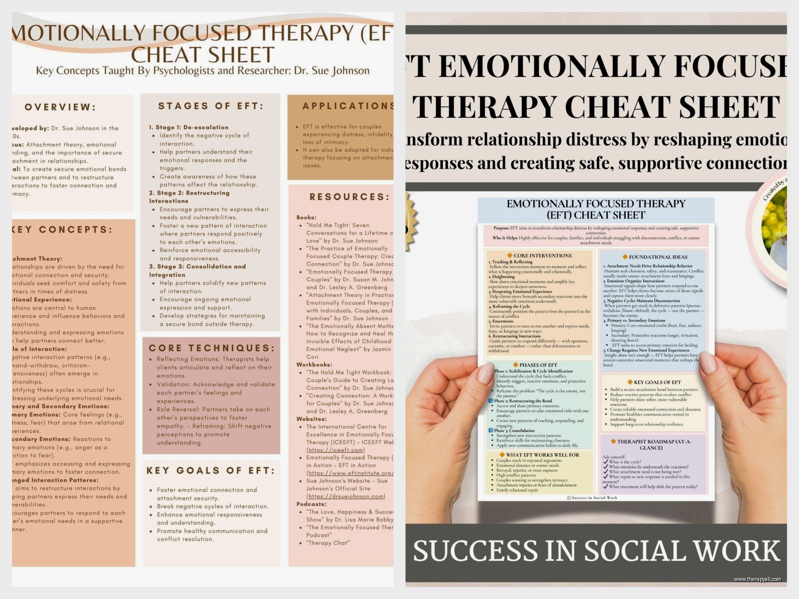 Emotionally Focused Therapy Cheat Sheet: Key Concepts at a Glance