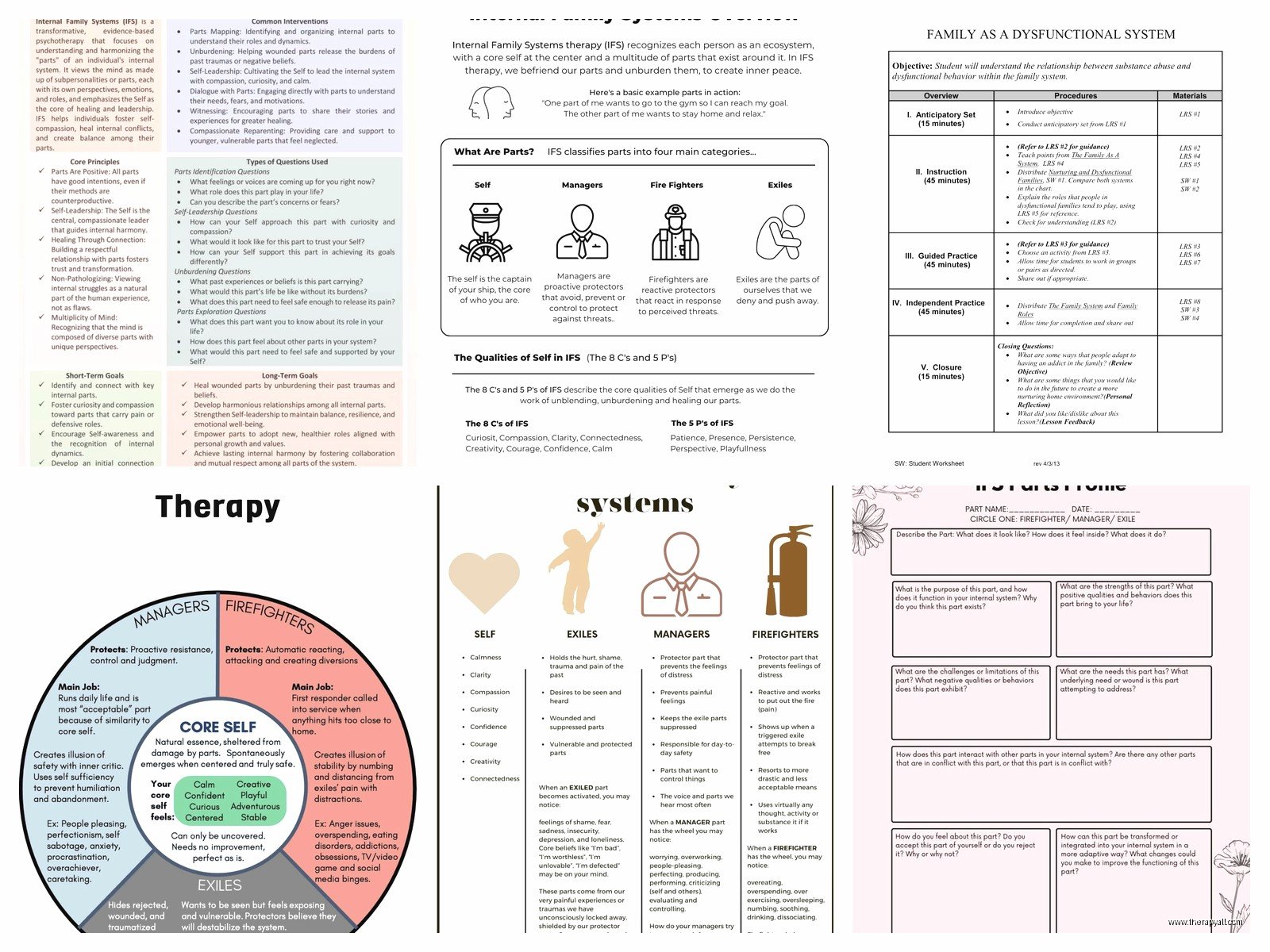 Internal Family Systems Therapy Worksheets: Parts Work Exercises