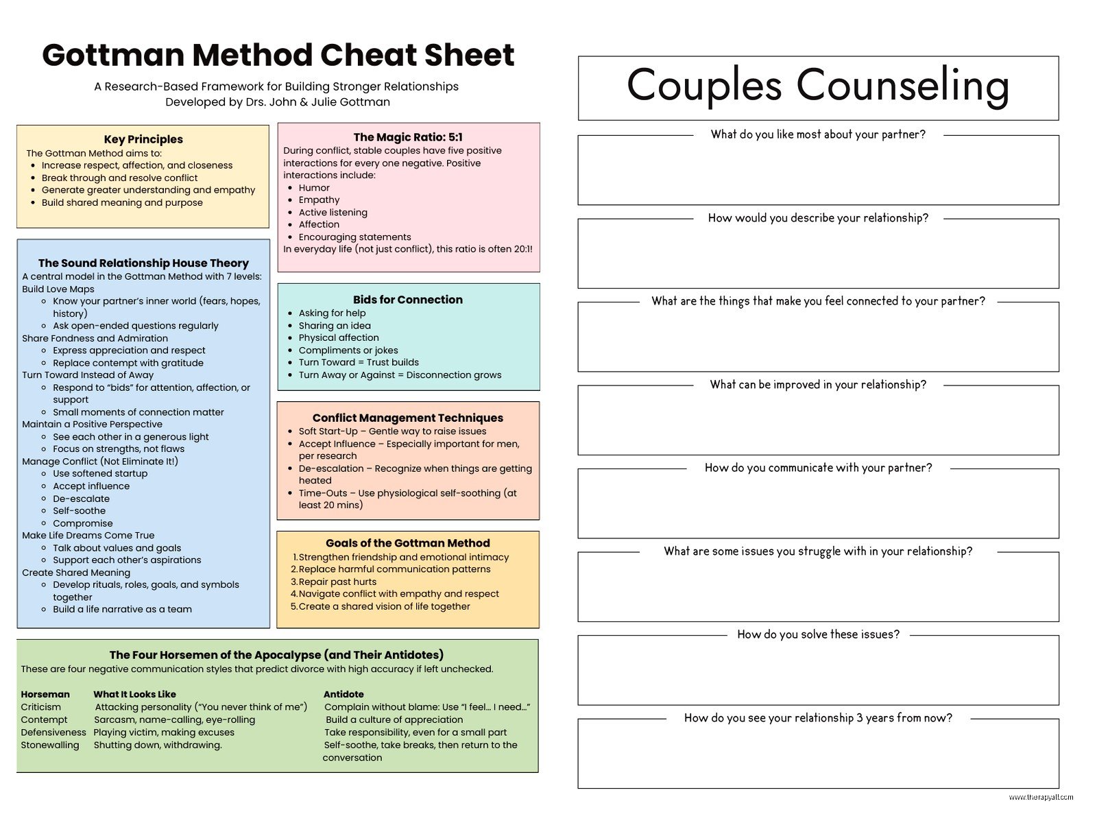 Marriage Therapy Worksheets: Strengthen Your Bond Together