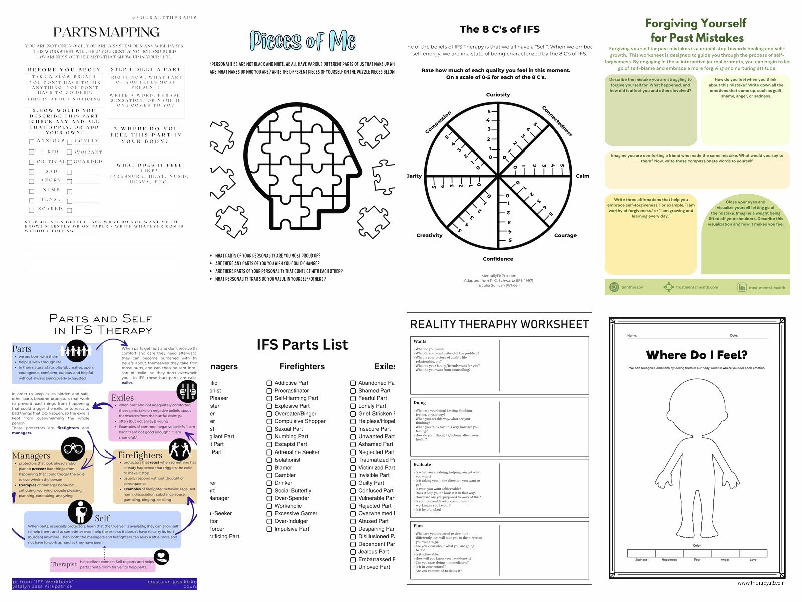 Parts Work Therapy Worksheets: IFS Exercises for Inner Healing