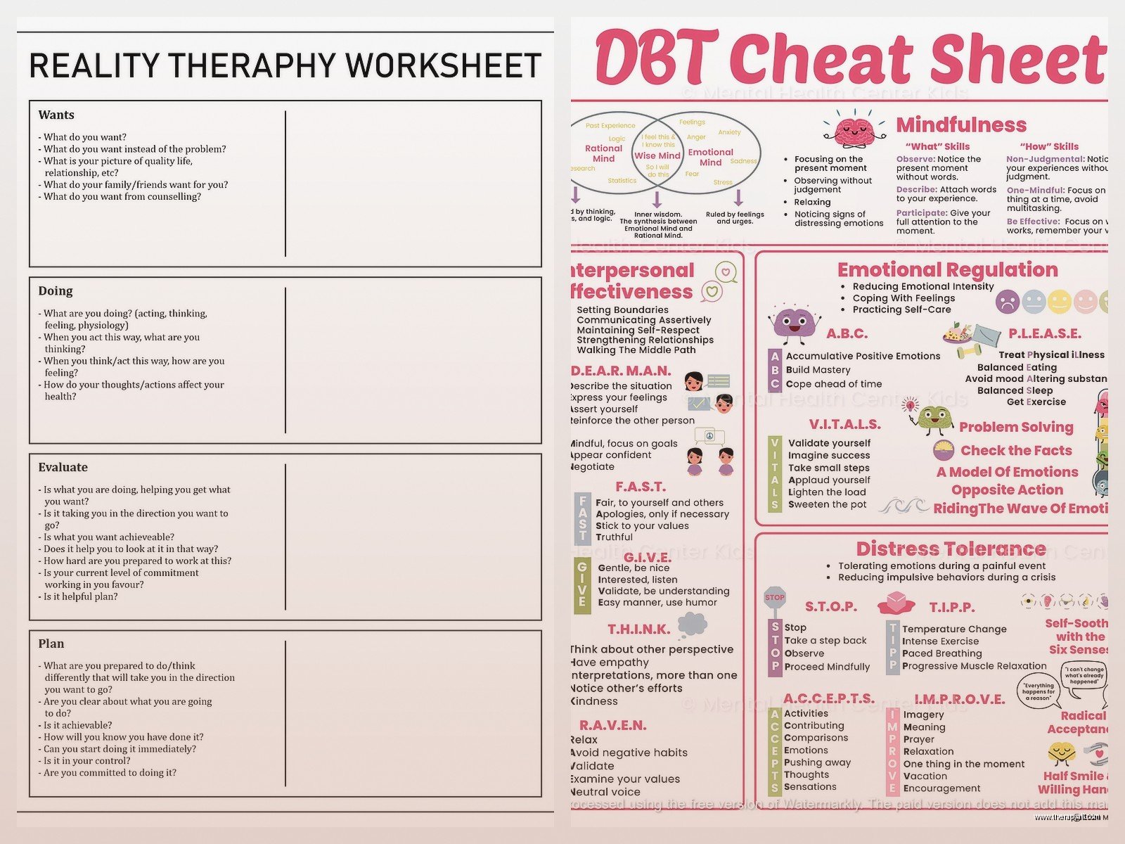 Therapy Sheets – Everything You Need to Know